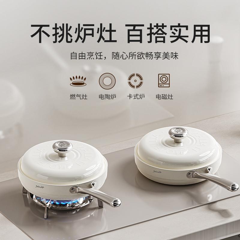 阿路弗仑 2301190326 Alluflon阿路弗仑阿尔贝罗钛瓷煎锅  （单位：个）